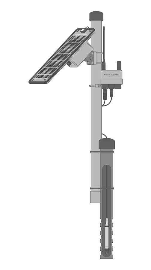 A real-time wellfield monitoring system equipped with a NexSens X3 data logger, solar panel, and a Solinst WLTS sensor.